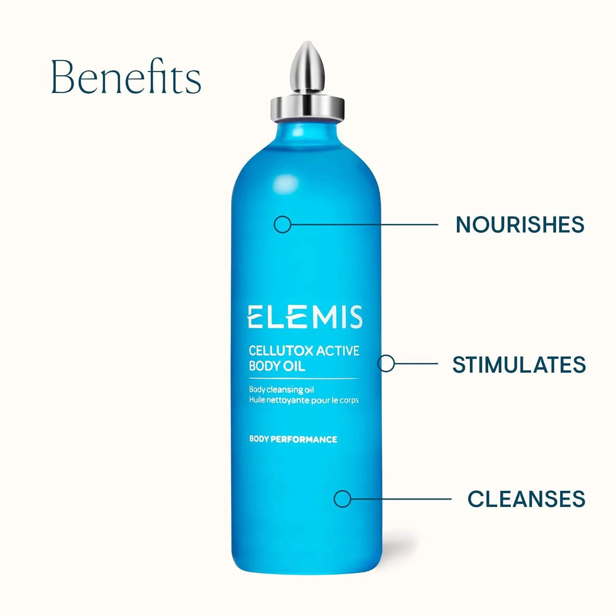 100 ml / 3.3 oz Body Oil T4901