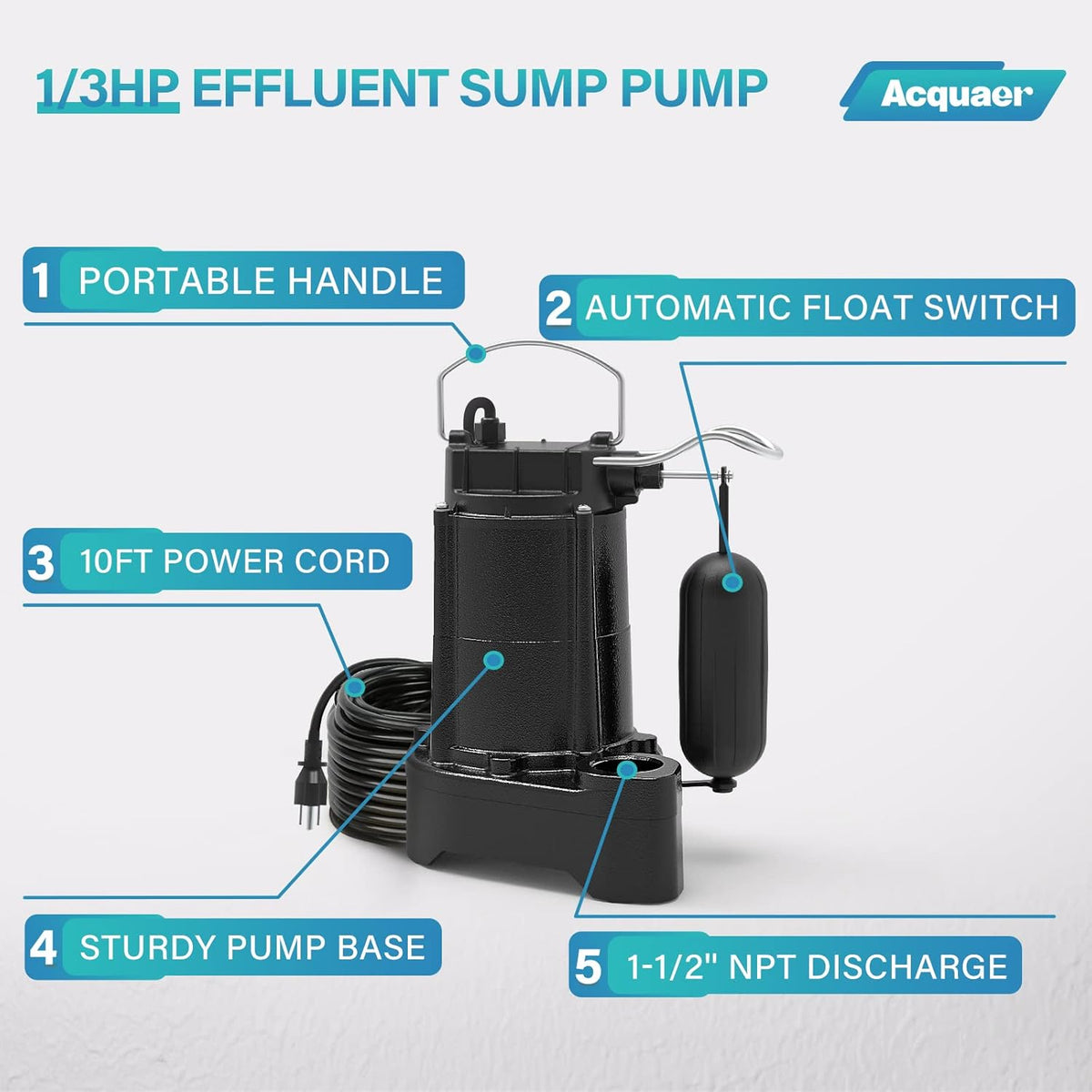 Submersible Sewage Pump 1/3HP Cast Iron 3680 GPH Automatic Vertical Float Switch Effluent Pump T80770