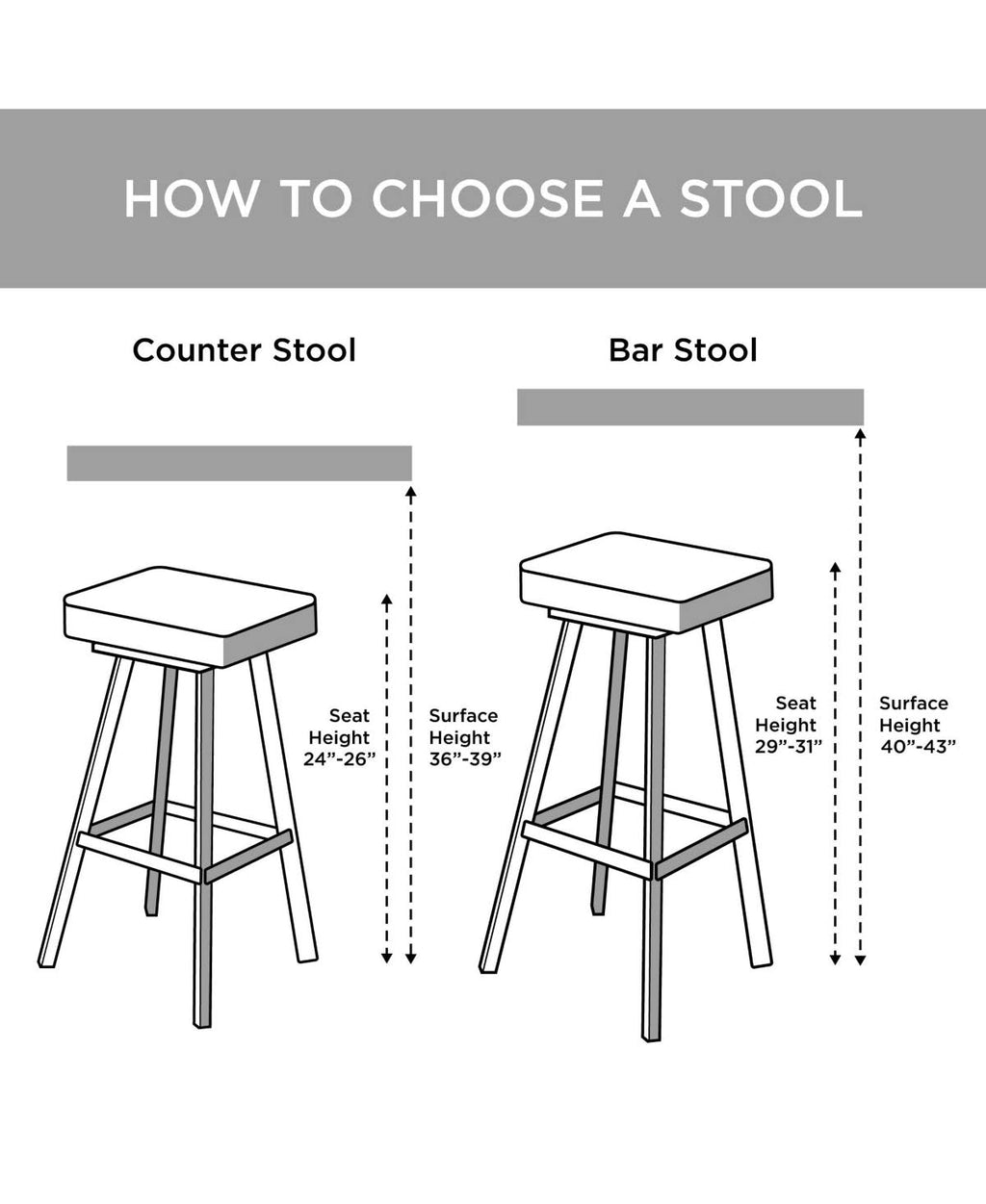 Counter Stool B67148