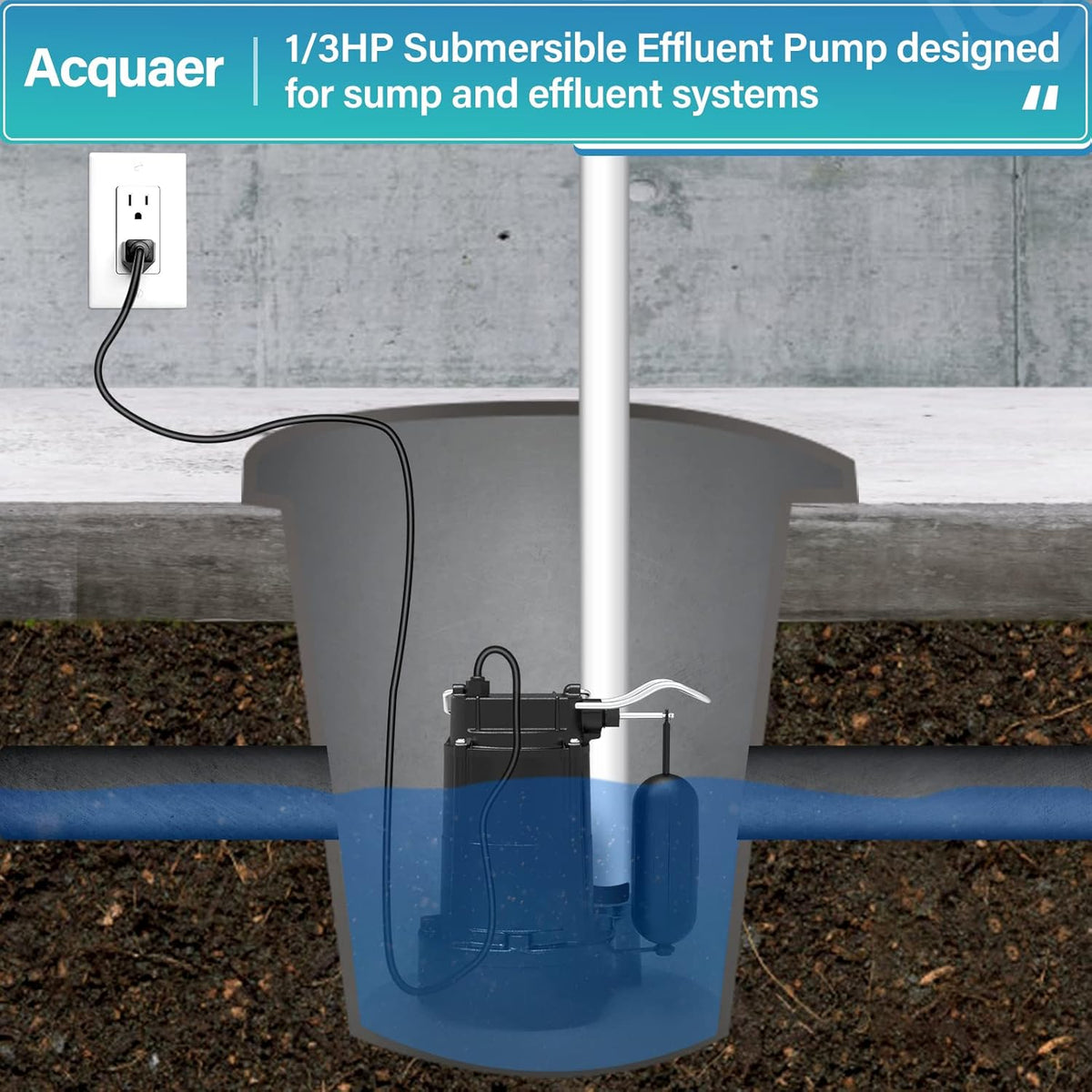 Submersible Sewage Pump 1/3HP Cast Iron 3680 GPH Automatic Vertical Float Switch Effluent Pump T80770
