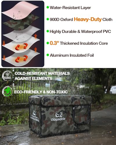 Heated Insulated Cat House T86403