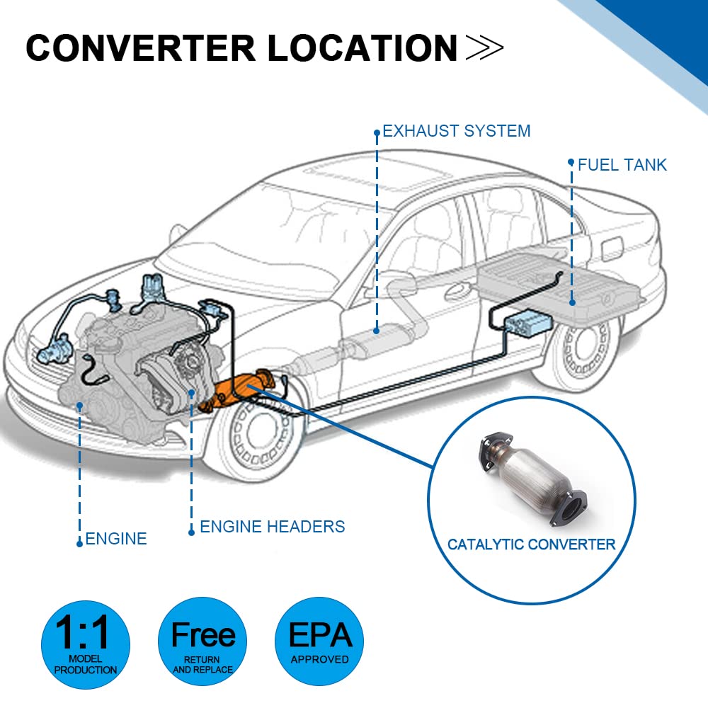 Catalytic Converter with Gasket Exhaust Flex Y-Pipe High Flow Series Direct-Fit R307