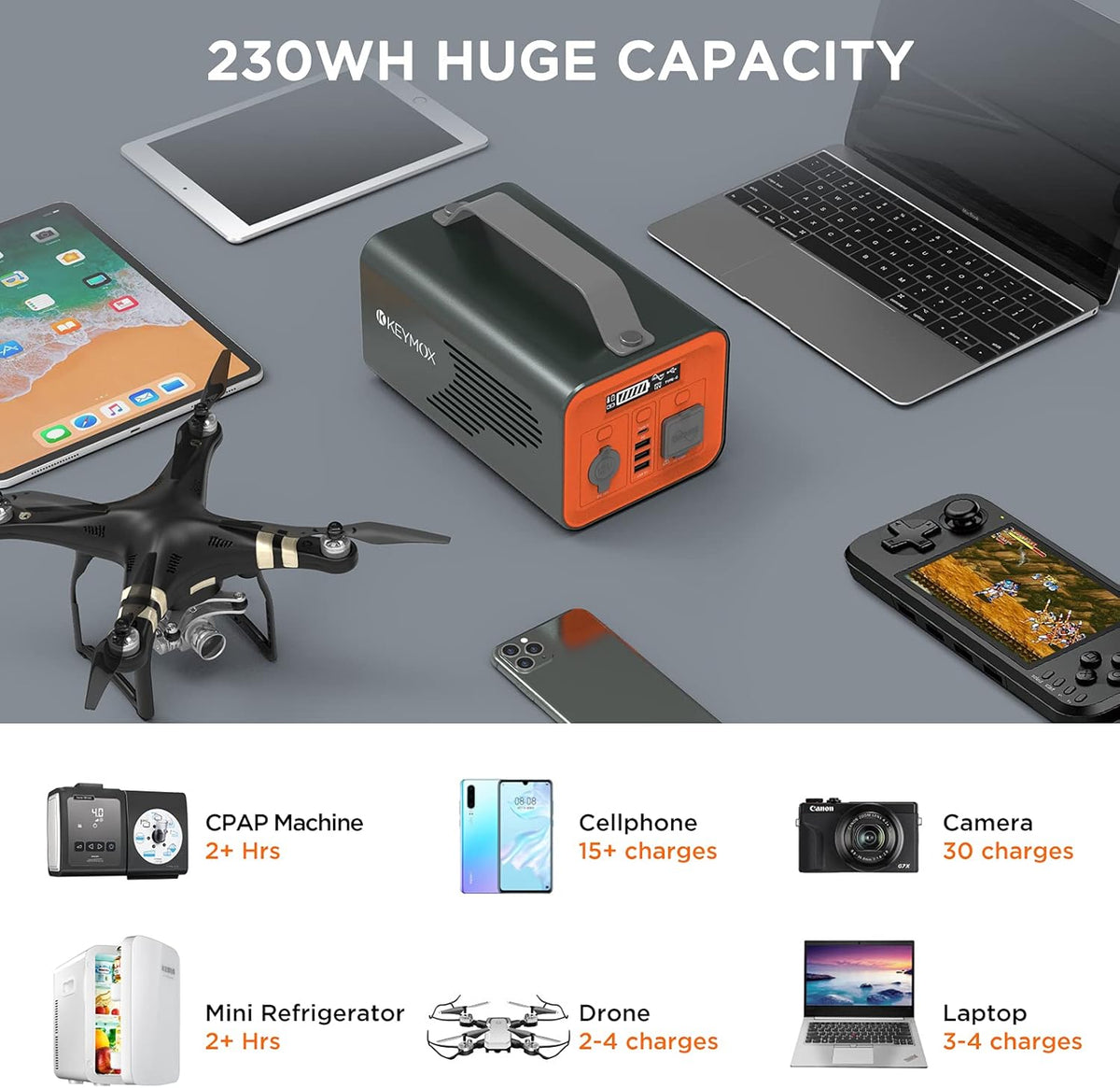 230Wh 62400mAh Portable Power Station P332