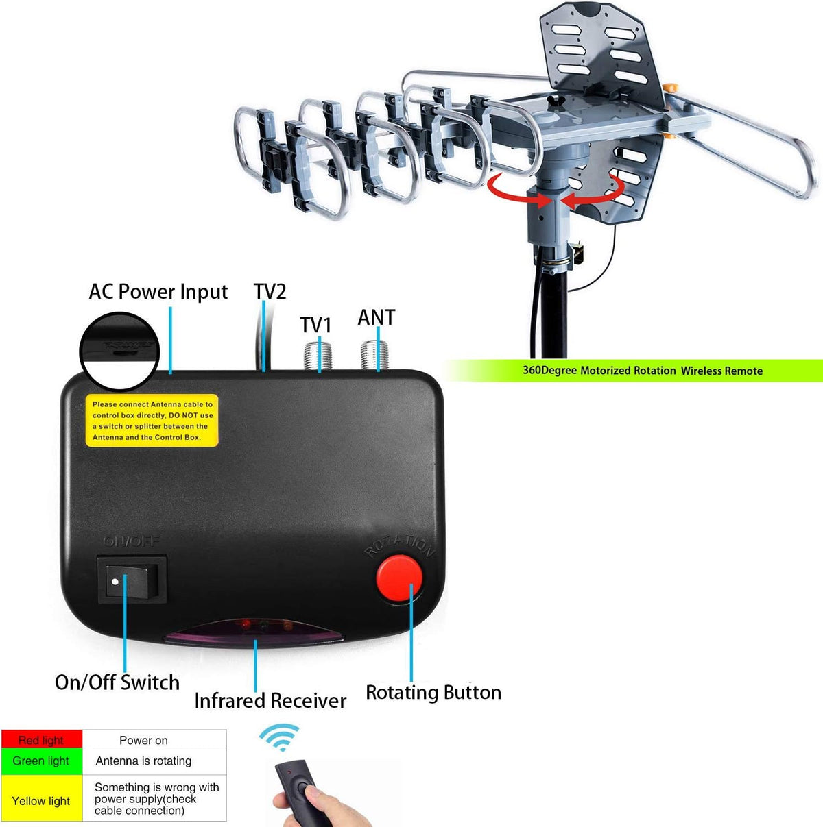 Outdoor TV Antenna with Mounting Pole and 50FT Coax Cable I79217