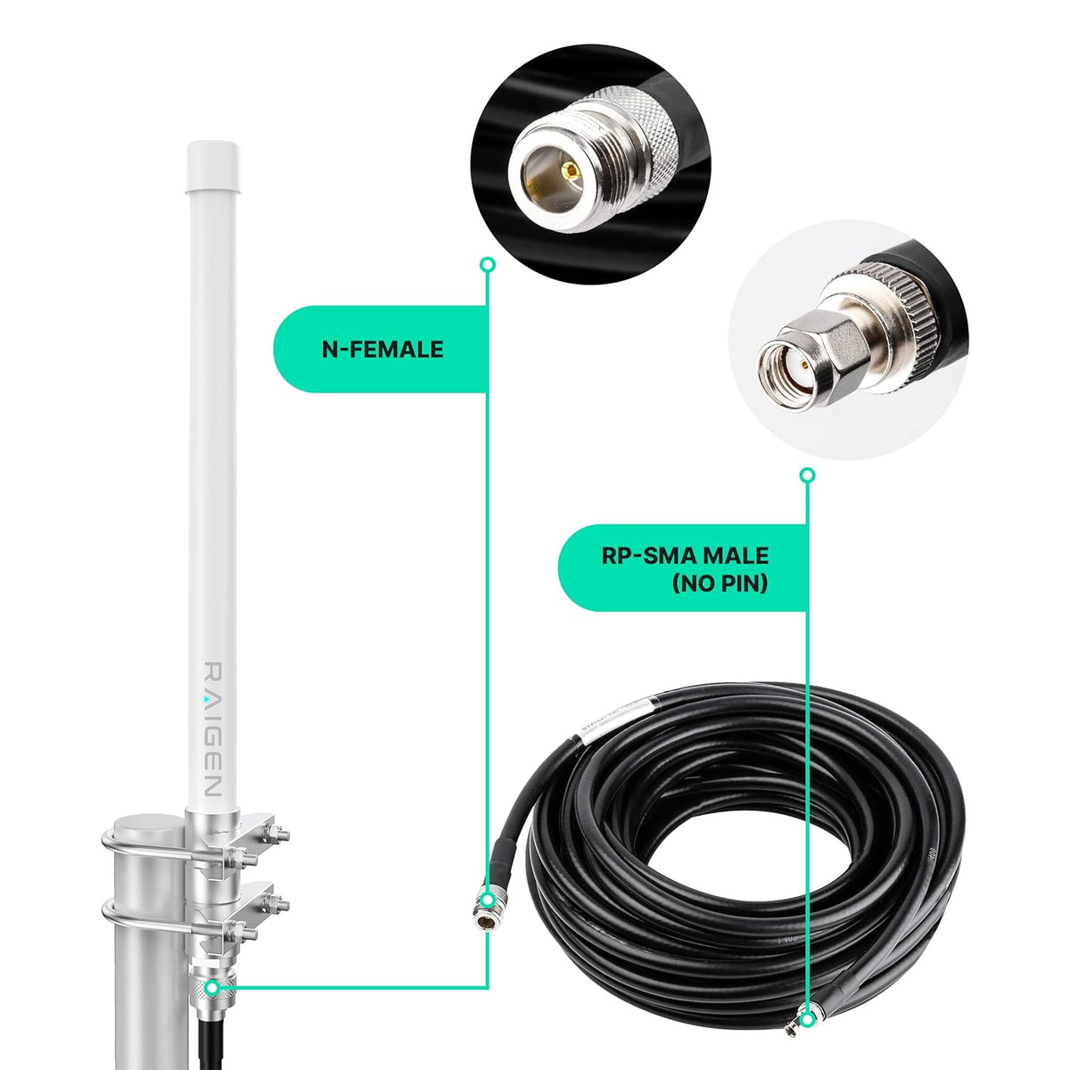 N Type Female to RP-SMA Male 10ft Low Loss Extension Cable I64960