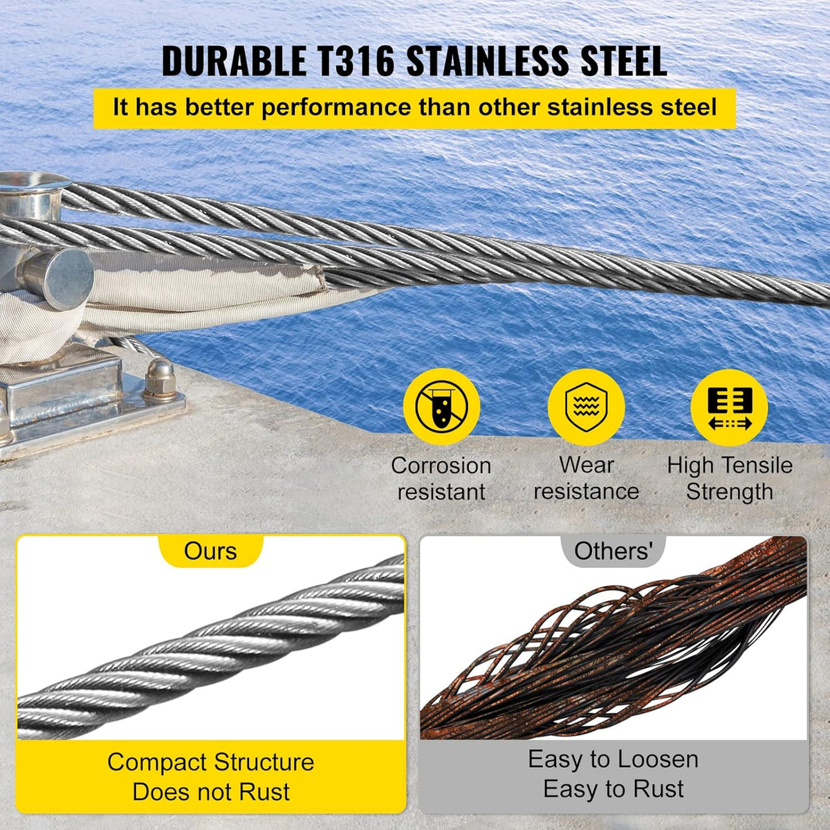 Stainless Steel Cable Railing 1/8 x 500 ft 316 Marine Grade Pack of 2 L8371