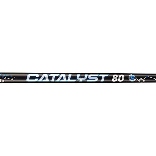 Chrome Wedge T3218
