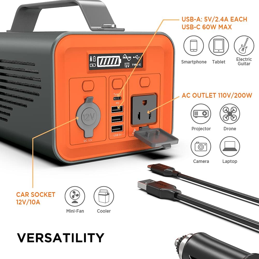 230Wh 62400mAh Portable Power Station P332