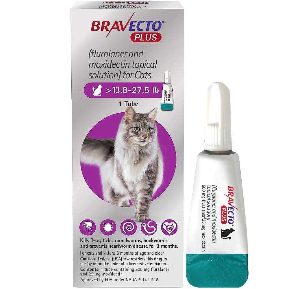 Topical Solution for Cats R194