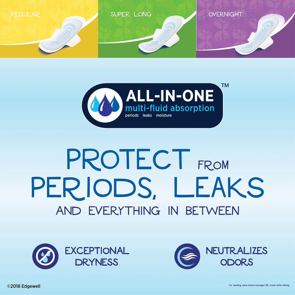 Ultra Thin Overnight Pads With Wings, 40 Ct Y27925