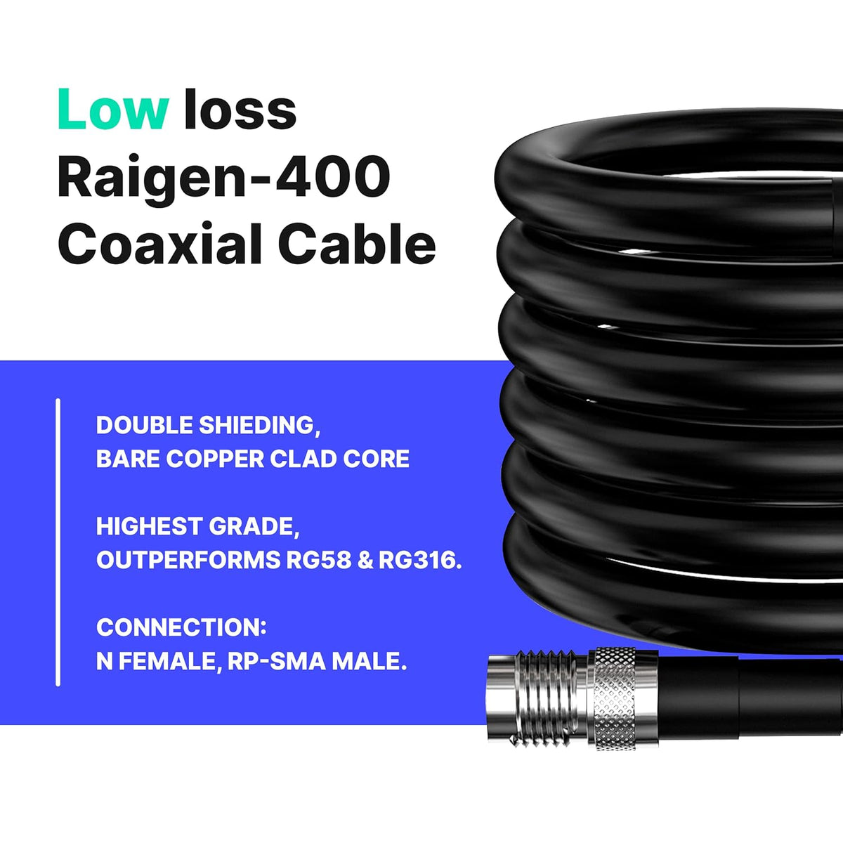 N Type Female to RP-SMA Male 10ft Low Loss Extension Cable I64960