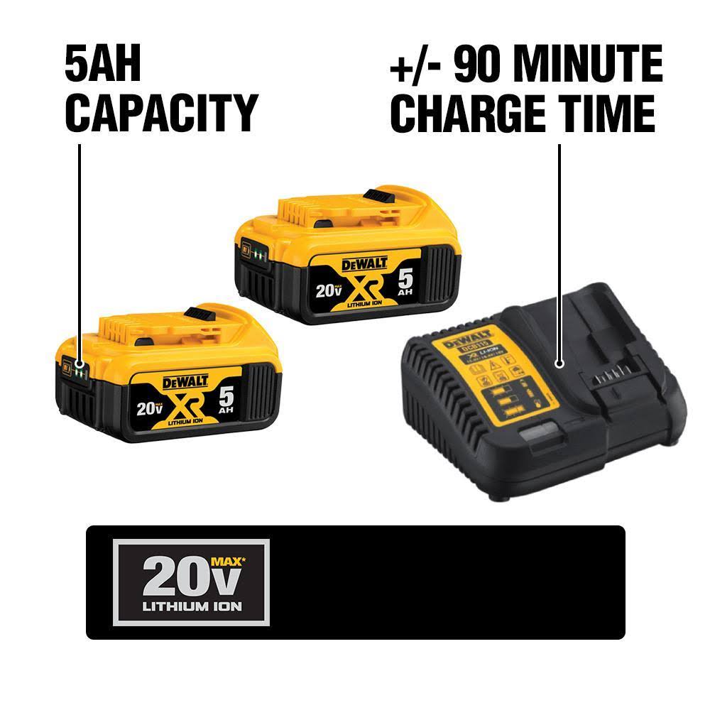 20-Volt Max Lithium-Ion Cordless Reciprocating Saw R3744