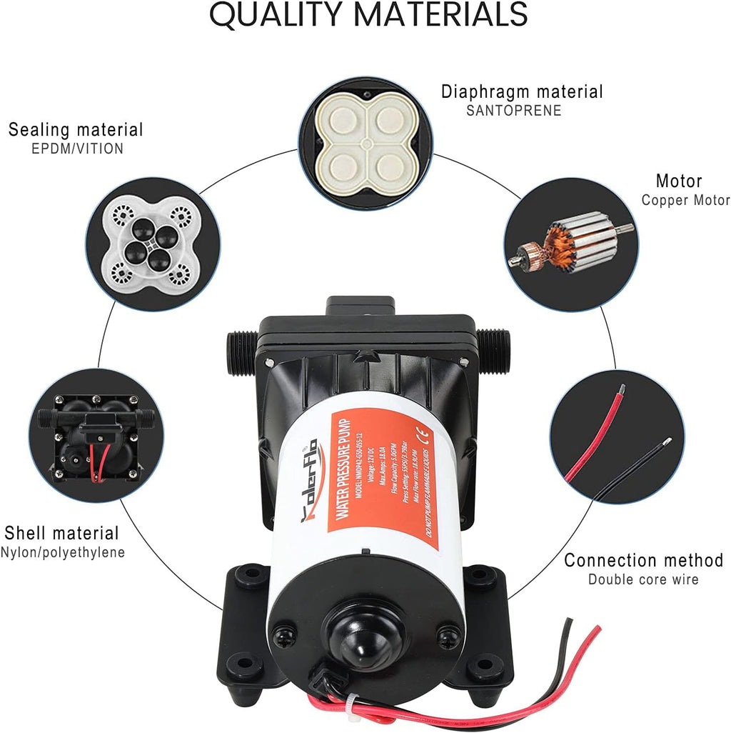 12V 5.0 GPM 55 PSI Self Priming Diaphragm Water Pump C29478