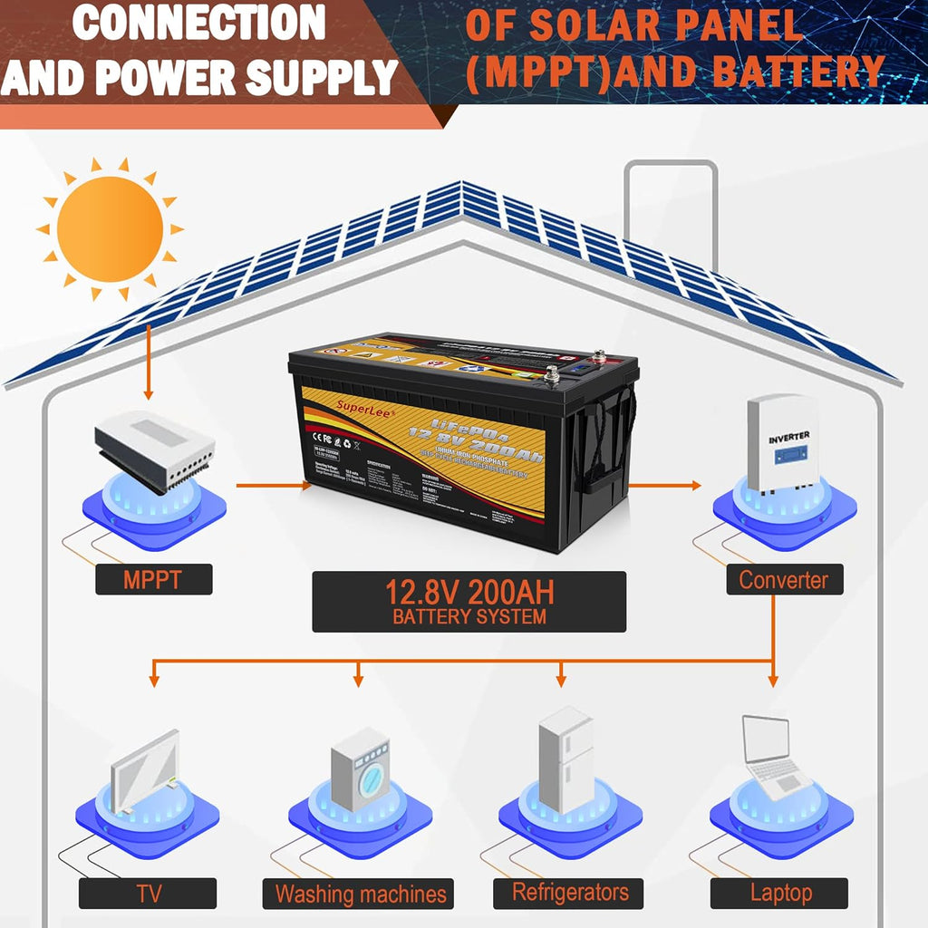 LiFePO4 12V 200AH 4000+ Deep Cycle Lithium Iron Phosphate Battery with BMS L845