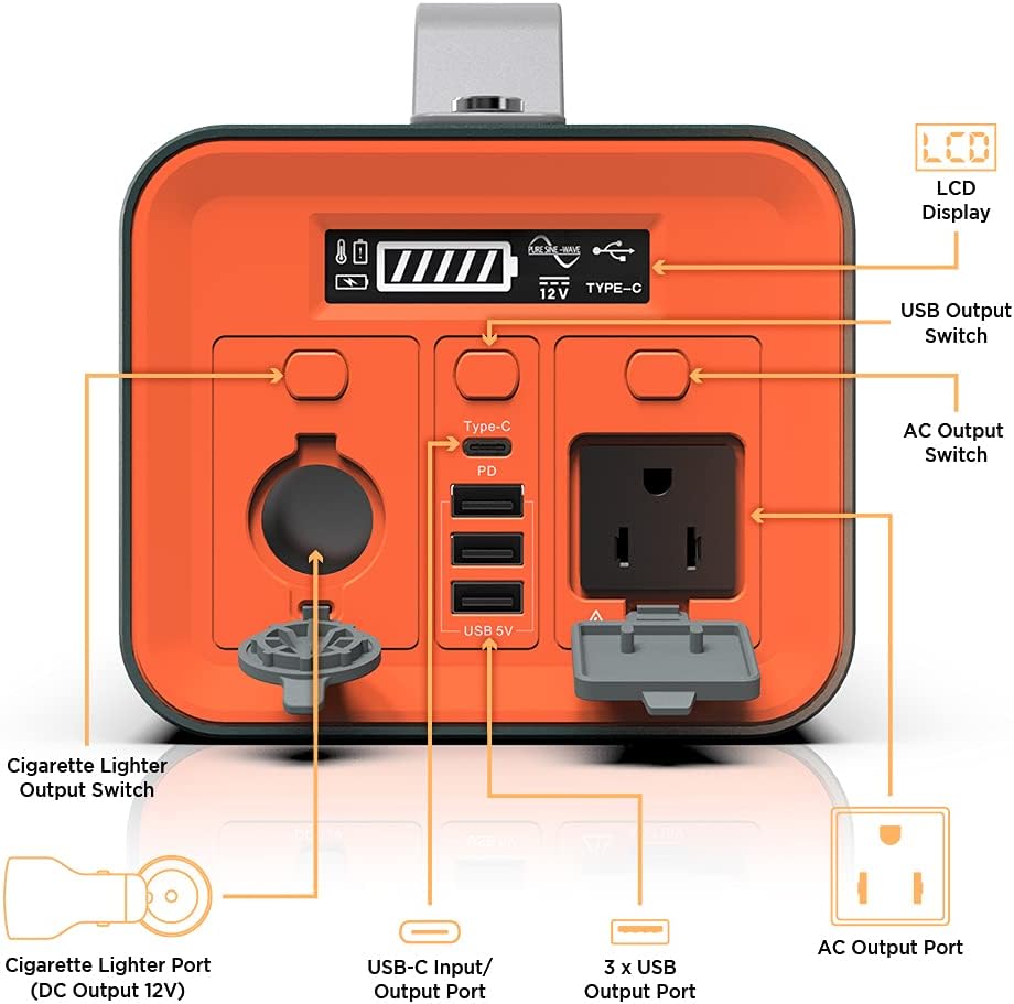 230Wh 62400mAh Portable Power Station P332