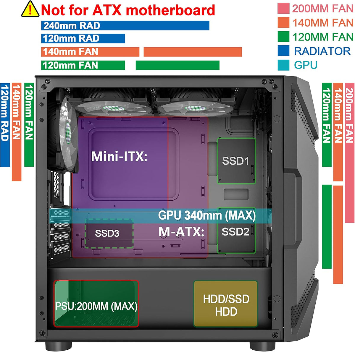 Micro-ATX Tower PC Case with 120MM ARGB Fans J47857