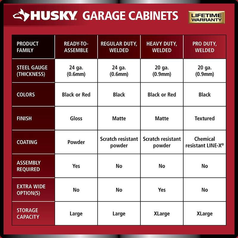 6-Piece Welded Steel Garage Storage System in Black Y817101