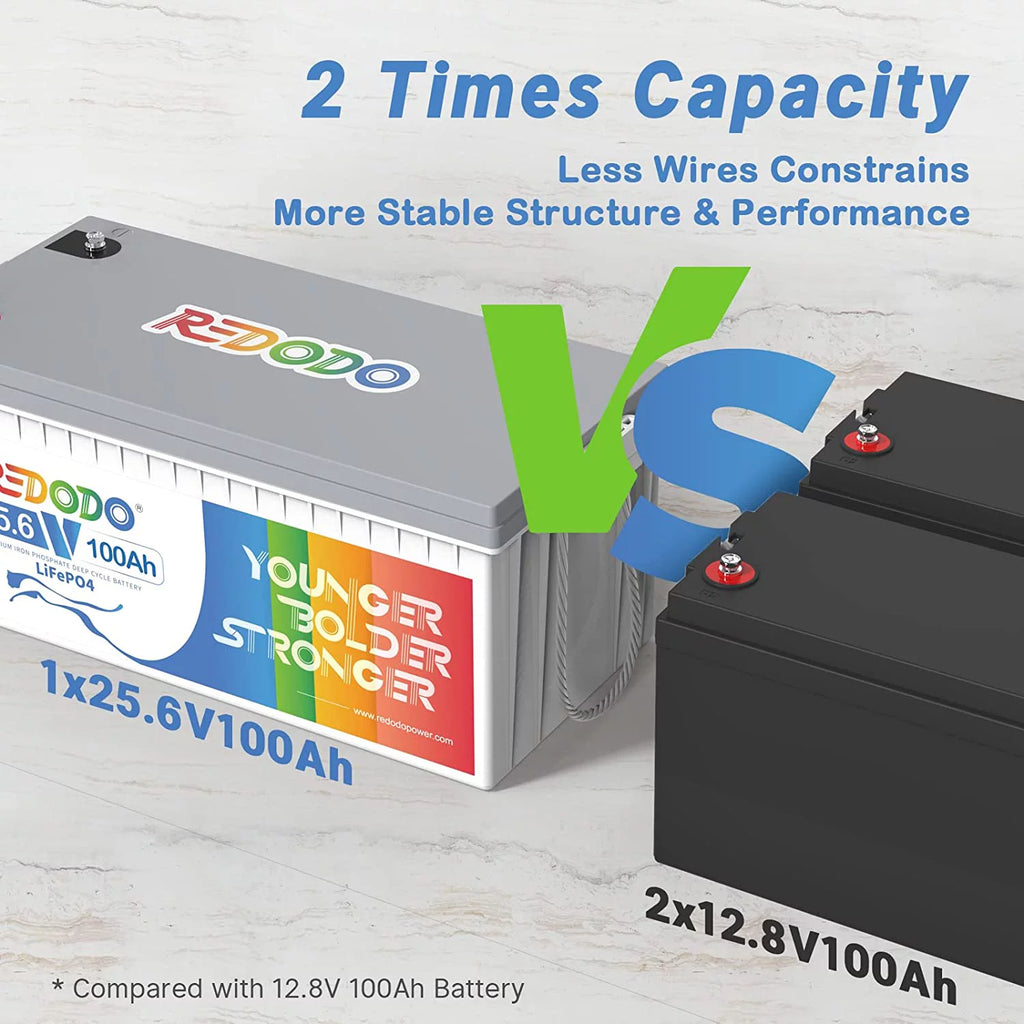 24V 100Ah LiFePO4 Lithium Battery with 100A BMS V771365