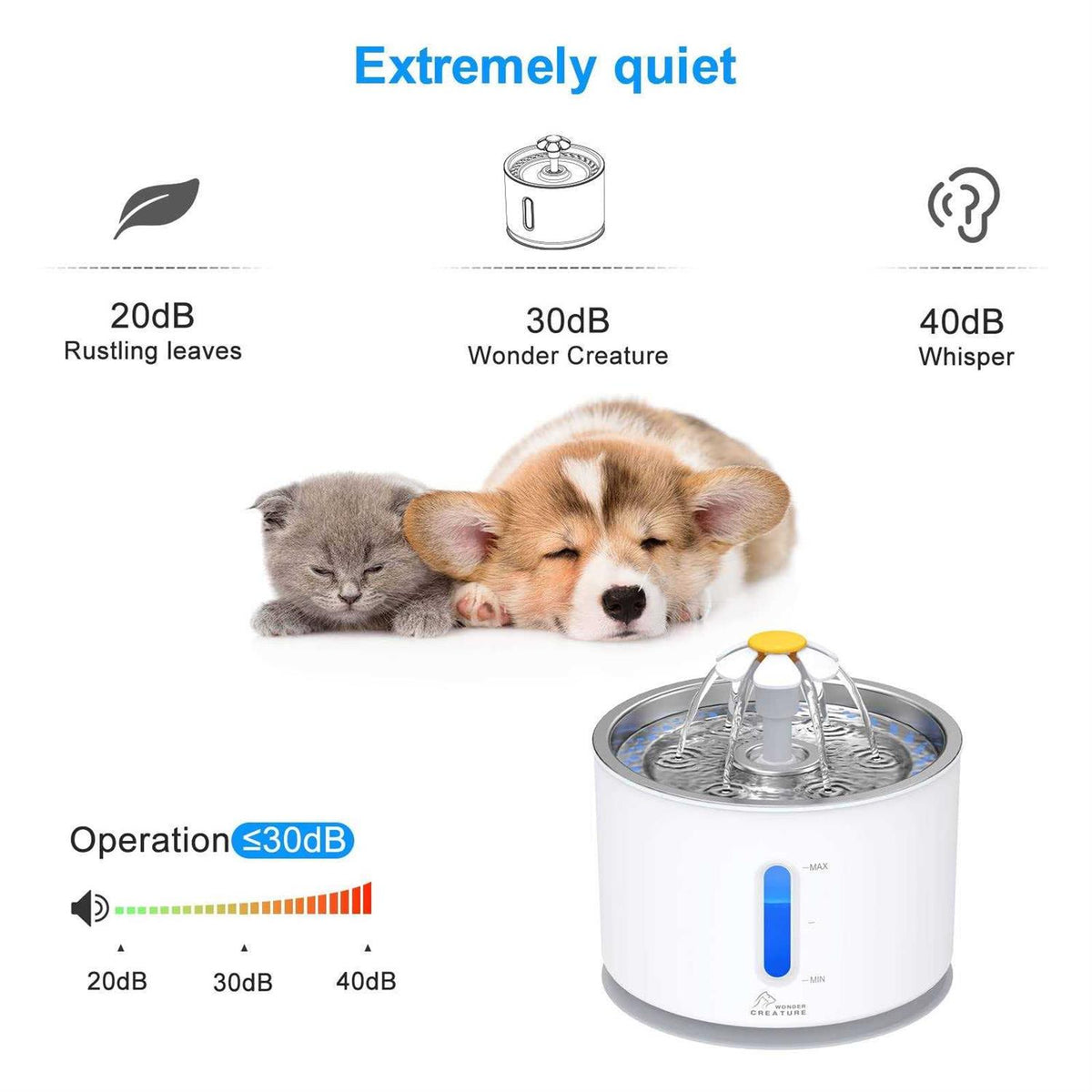 Cat Water Fountain with Stainless Steel Lid, 2.4L Automatic Fountain with LED Light M412