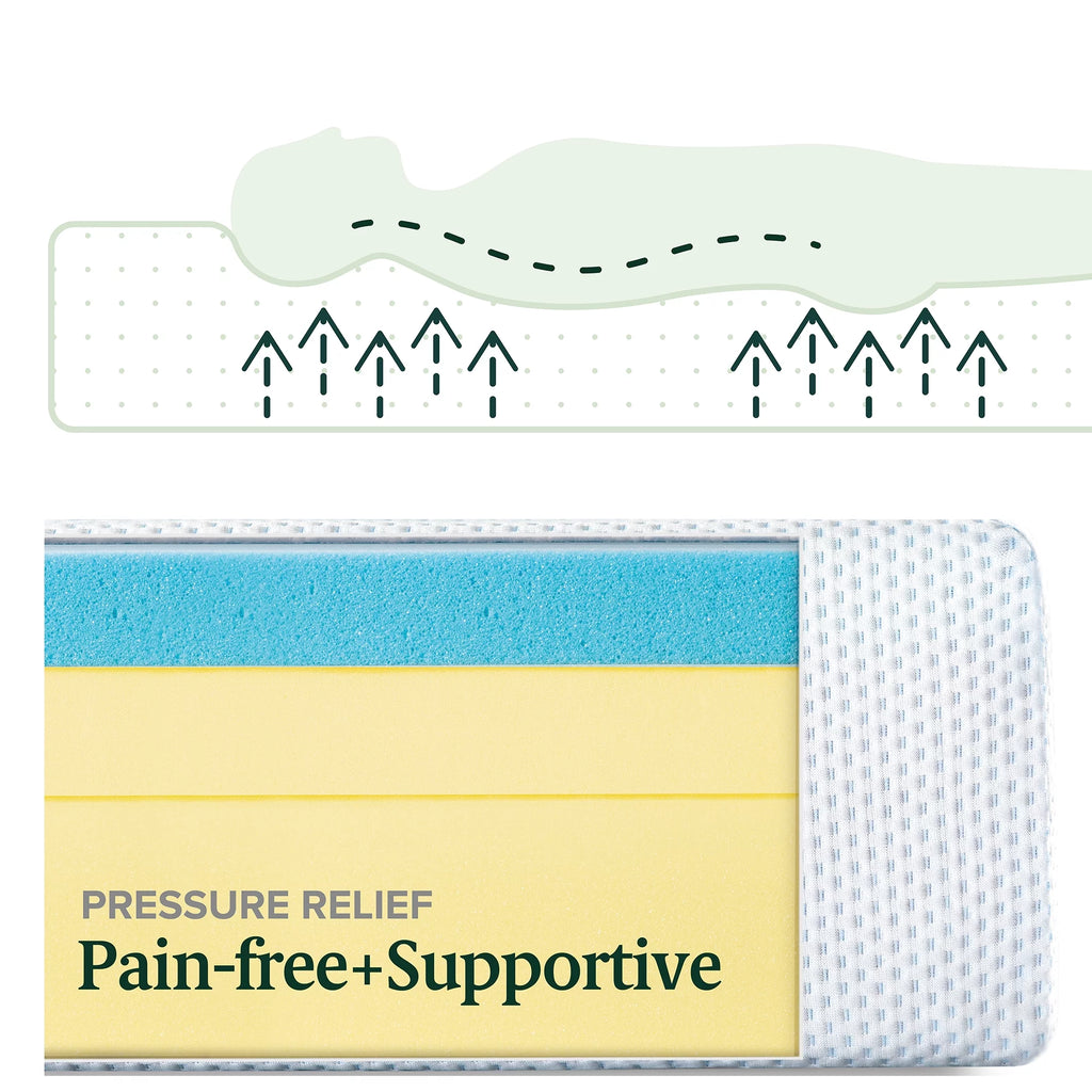 Queen Cooling Gel Memory Foam Mattress Z630323