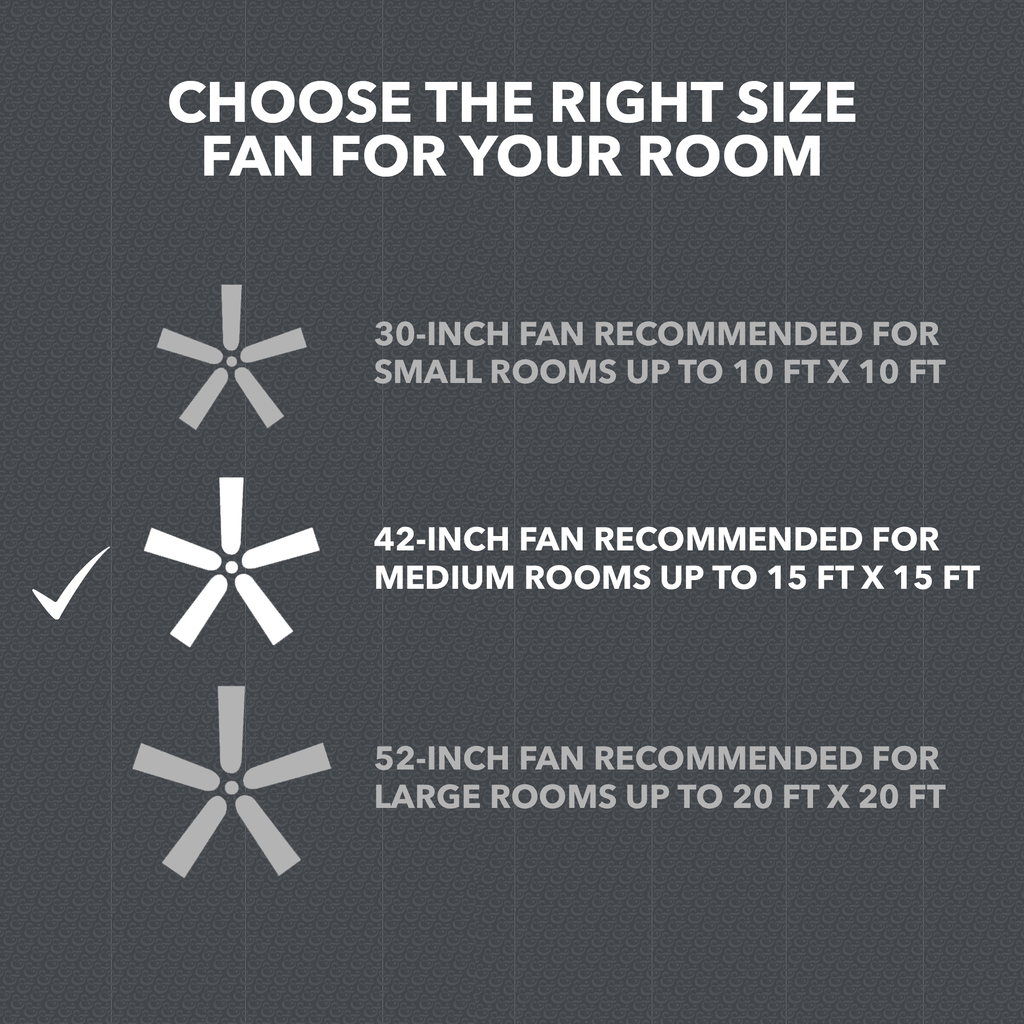 42" Matte Black Indoor Ceiling Fan with Lights W459