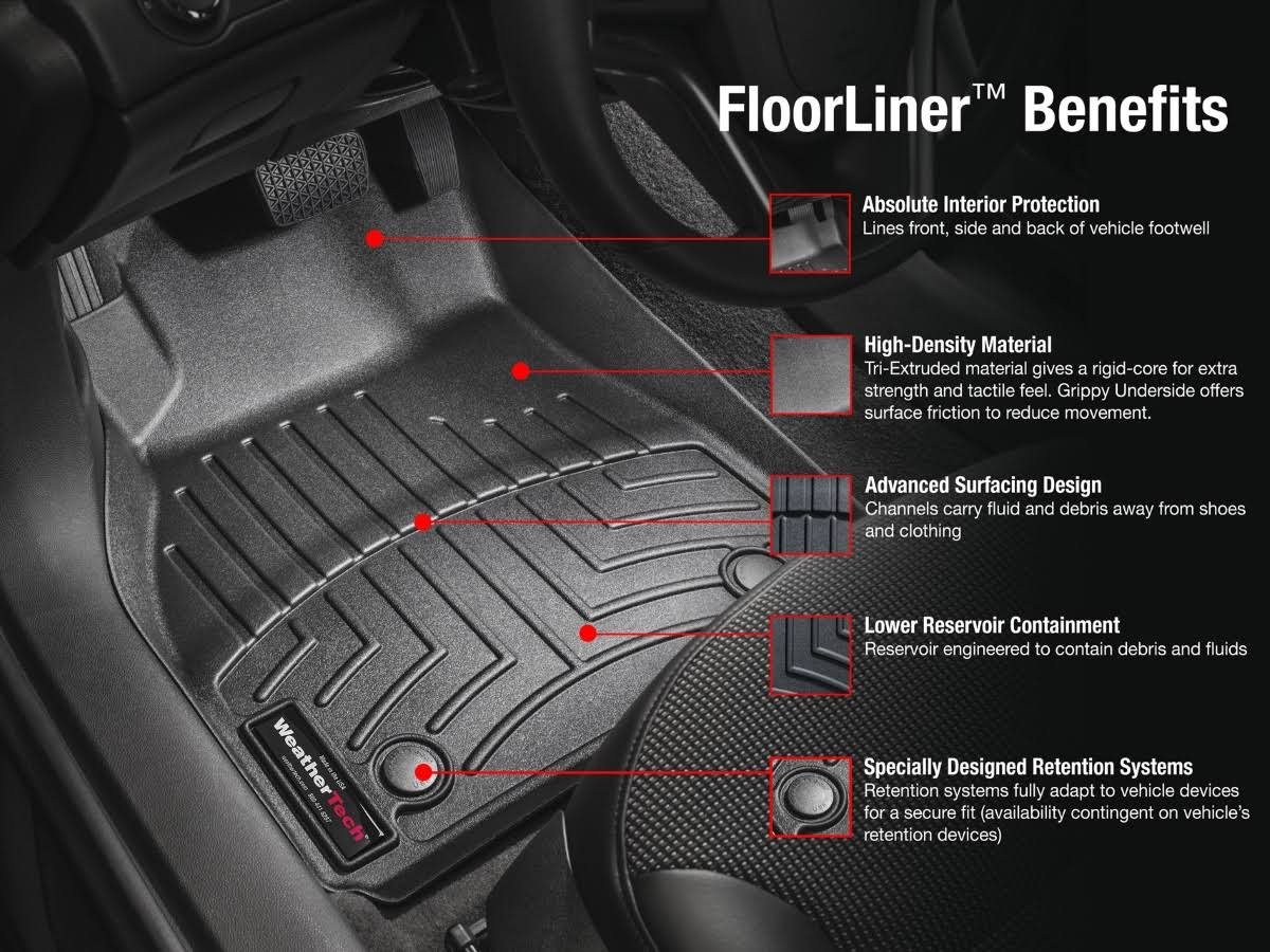 WeatherTech DigitalFit Floor Liners R5120