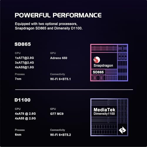 Black 5.5" AMOLED 1080P Retro Game Console N21658
