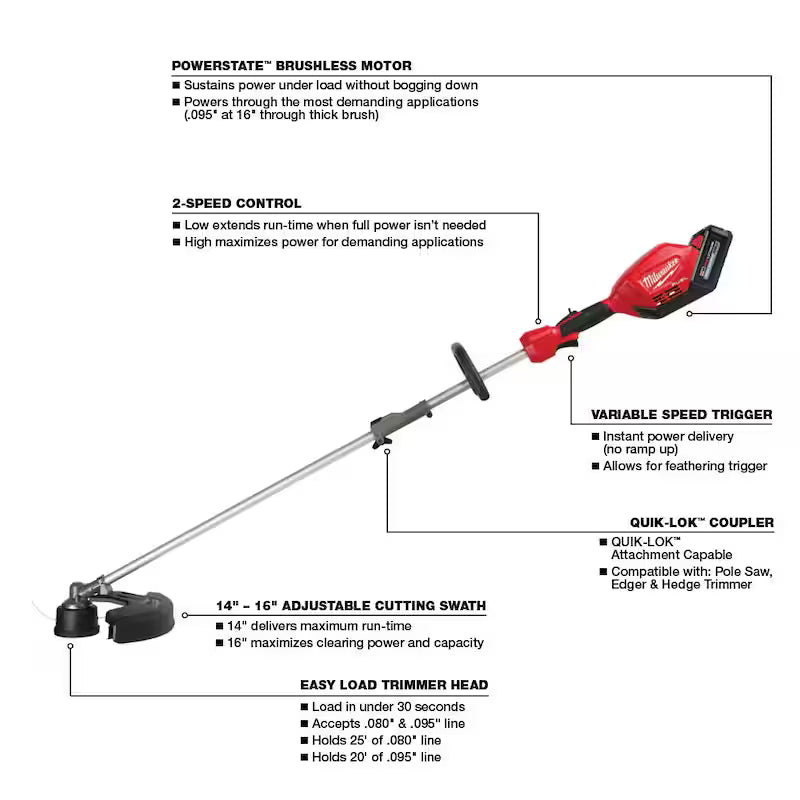 Lithium Ion Brushless Cordless String Trimmer Kit with Hedge Trimmer Attachment R166
