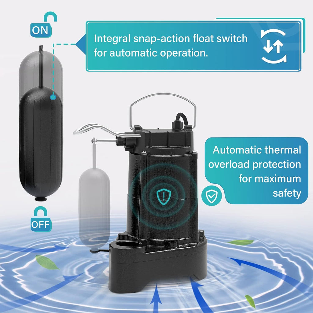 Submersible Sewage Pump 1/3HP Cast Iron 3680 GPH Automatic Vertical Float Switch Effluent Pump T80770