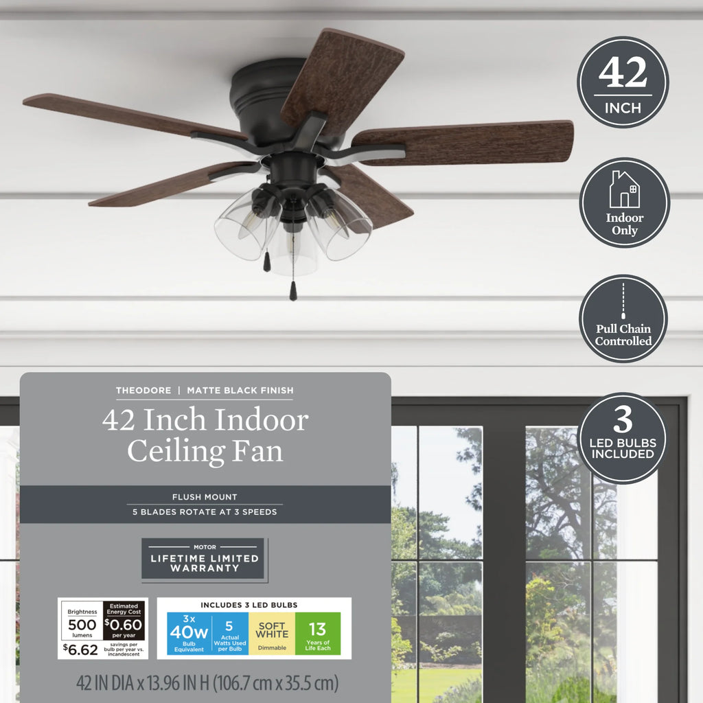 42" Matte Black Indoor Ceiling Fan with Lights W459