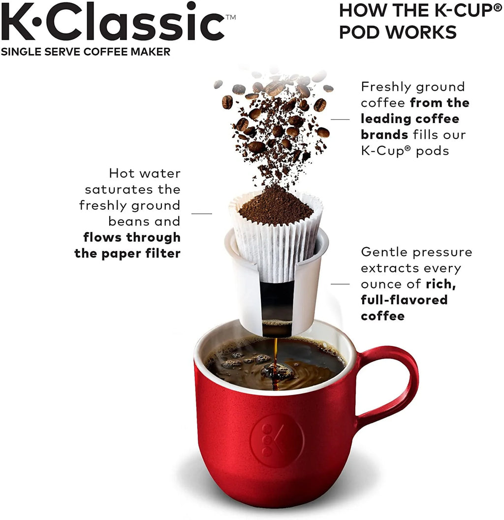 Single Serve Coffee Maker, 6 to 10 oz. Brew Sizes D81324