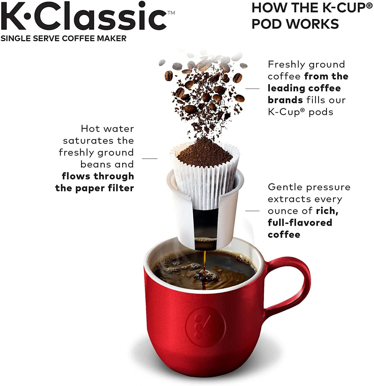 Single Serve Coffee Maker, 6 to 10 oz. Brew Sizes D81324