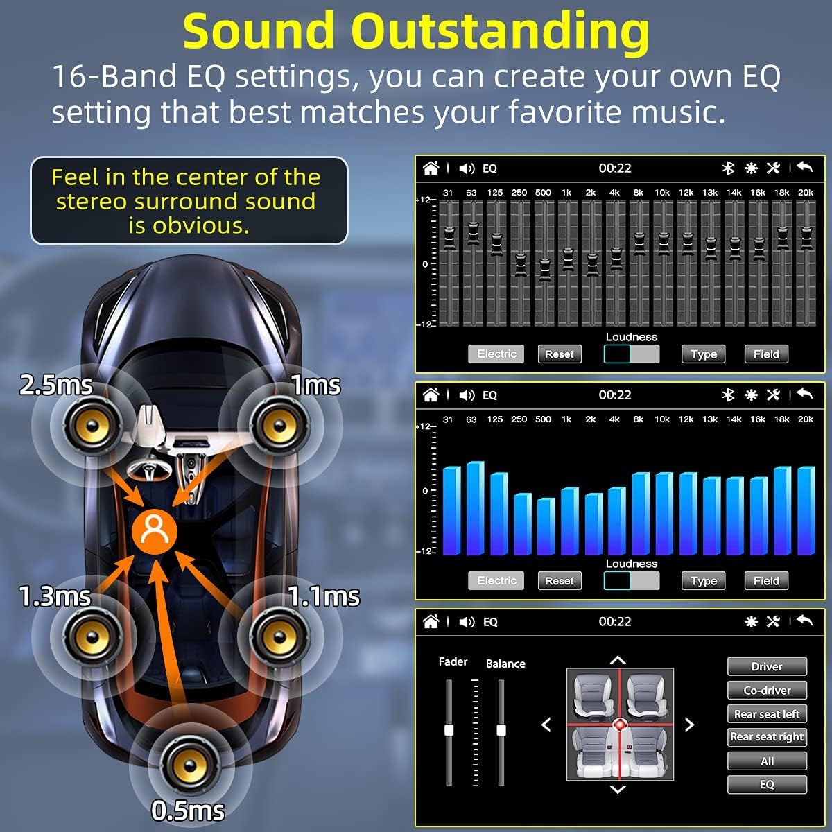 7" Capacitive Touchscreen Car Stereo with Bluetooth 5.0 T661678