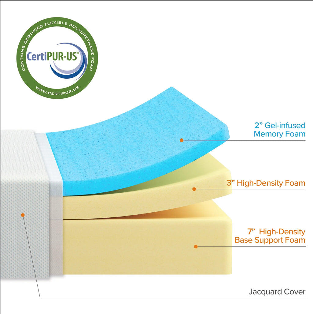 12 Green Tea Cooling Gel Memory Foam Mattress O936