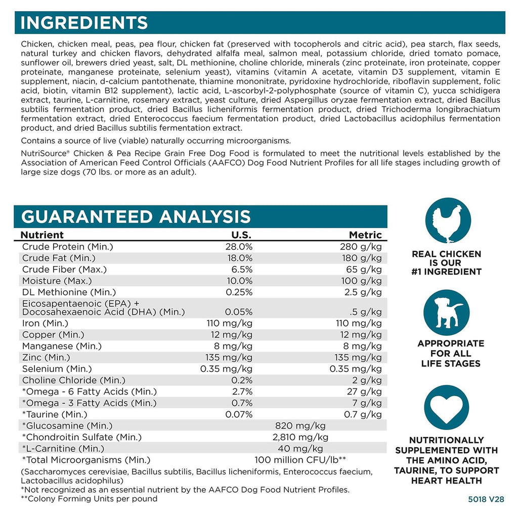 Grain Free Chicken & Pea Dry Dog Food D464820