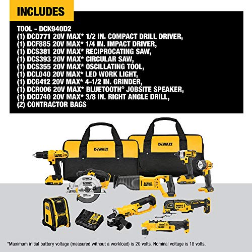 9-Tool Cordless Power Tool Set with 2 Batteries and Charger Q646