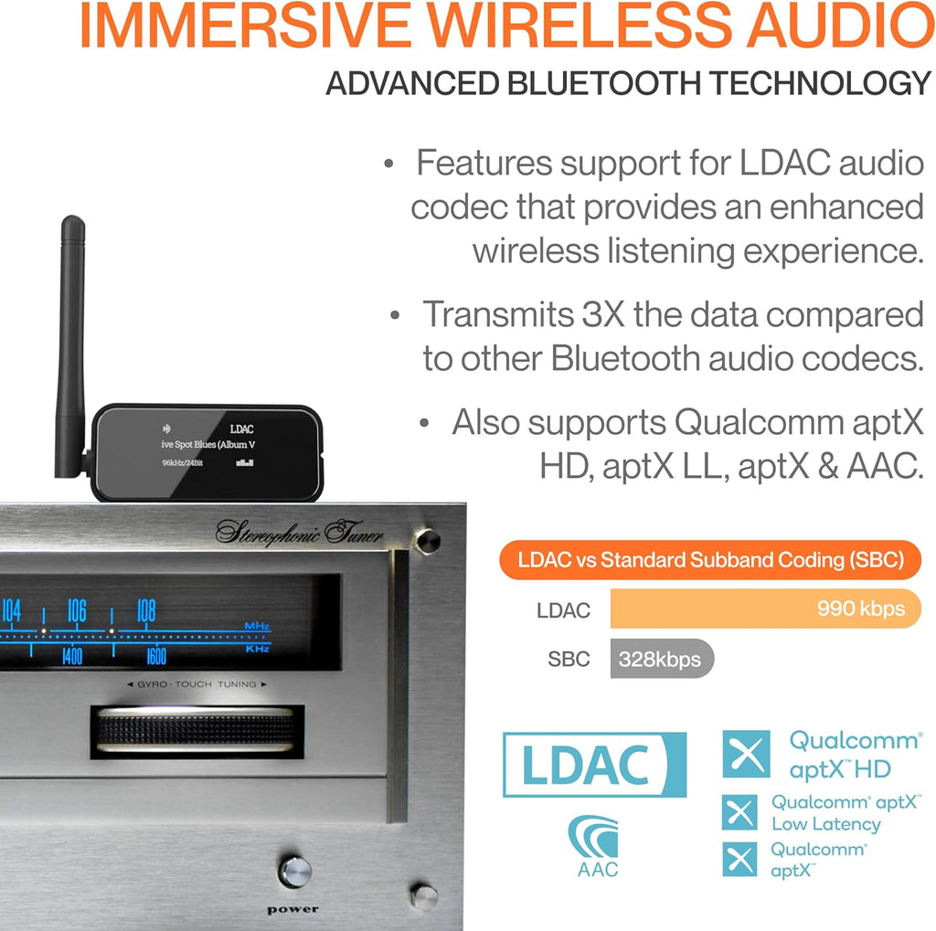 Bluetooth 5.0 Music Receiver with OLED Display Q7083