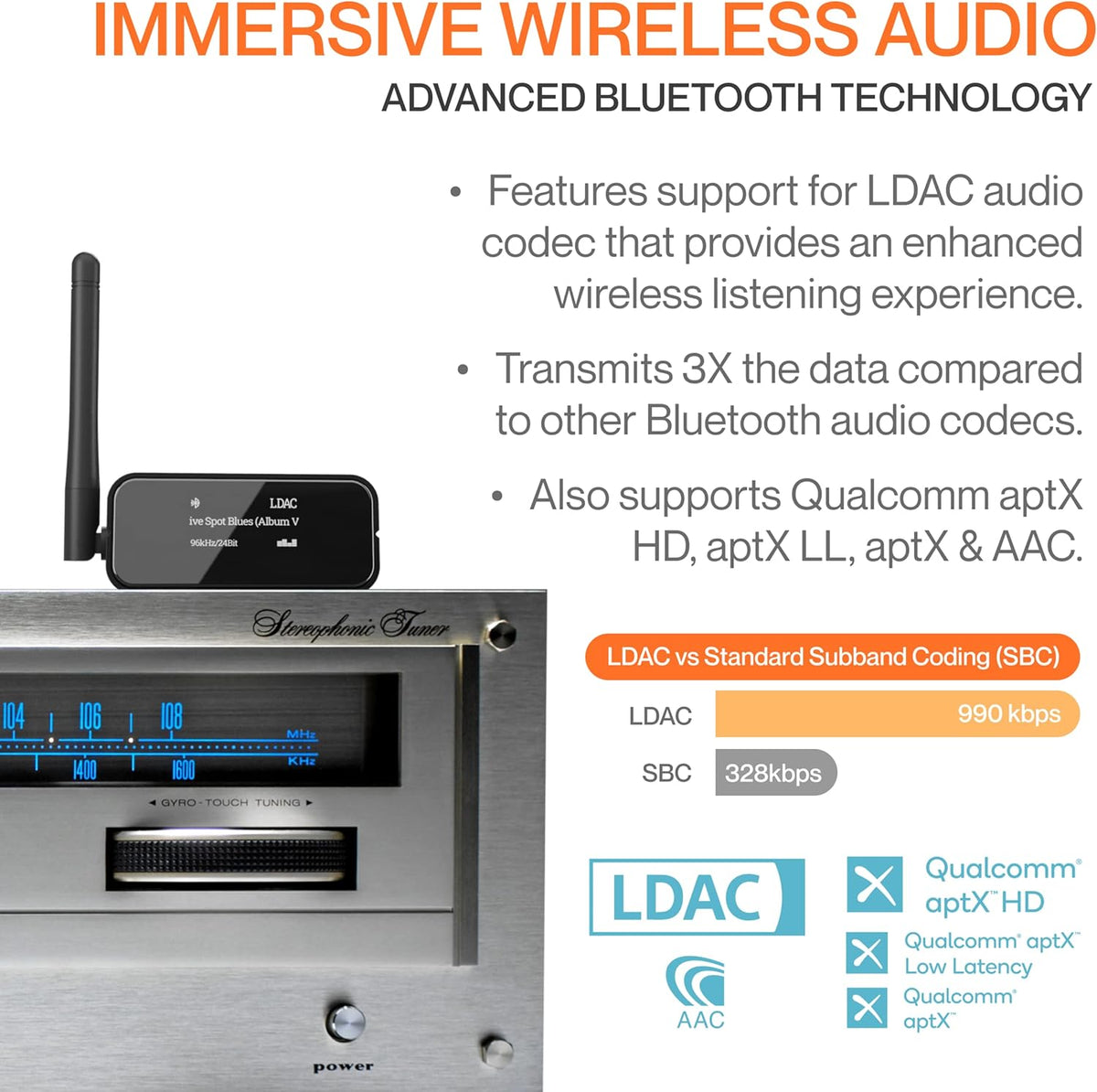 Bluetooth 5.0 Music Receiver with OLED Display Q7083