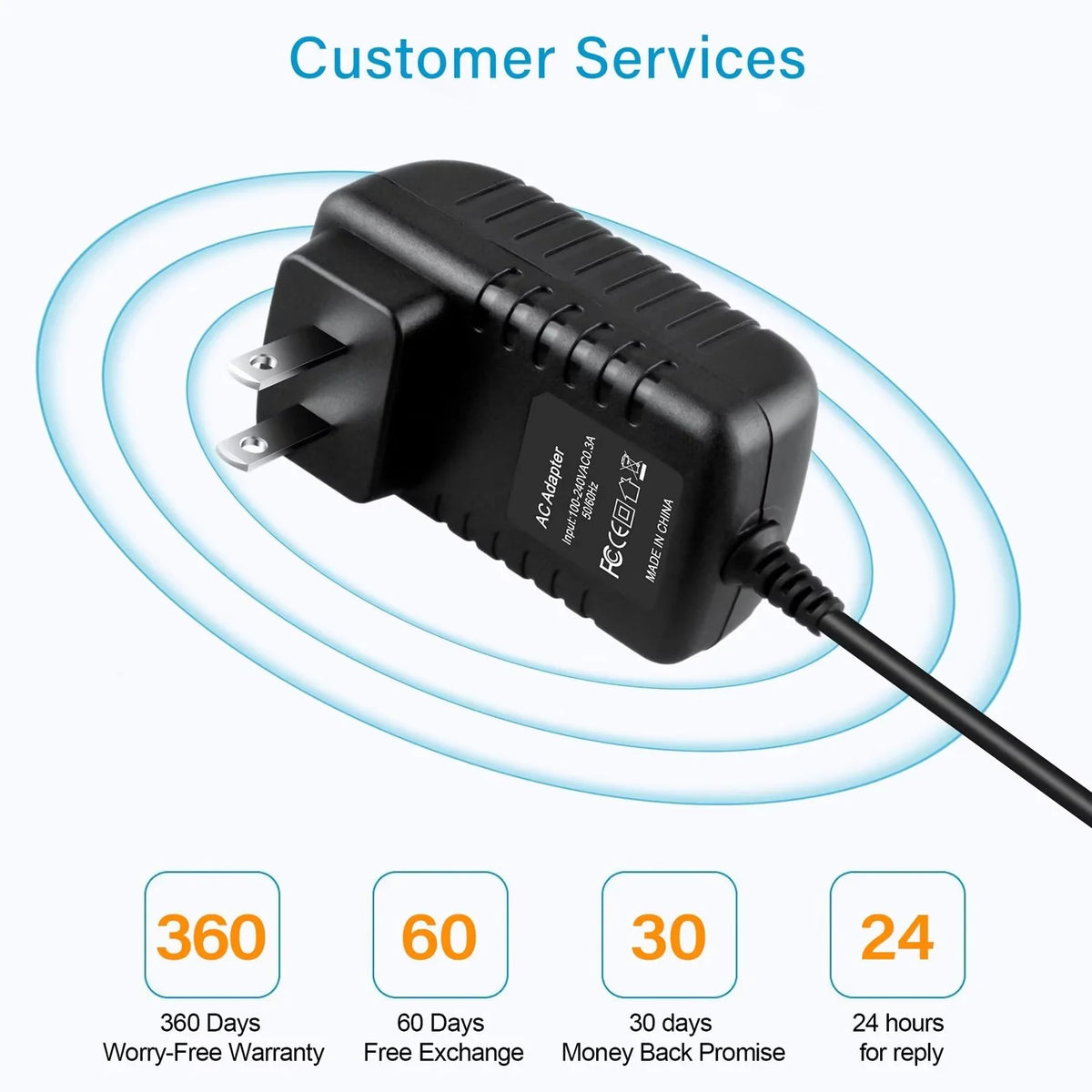 AC Adapter Power Supply Q418