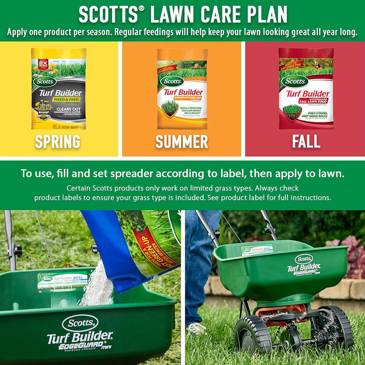 3-Part Scotts Lawn Care Plan Northern Small Yard H6173