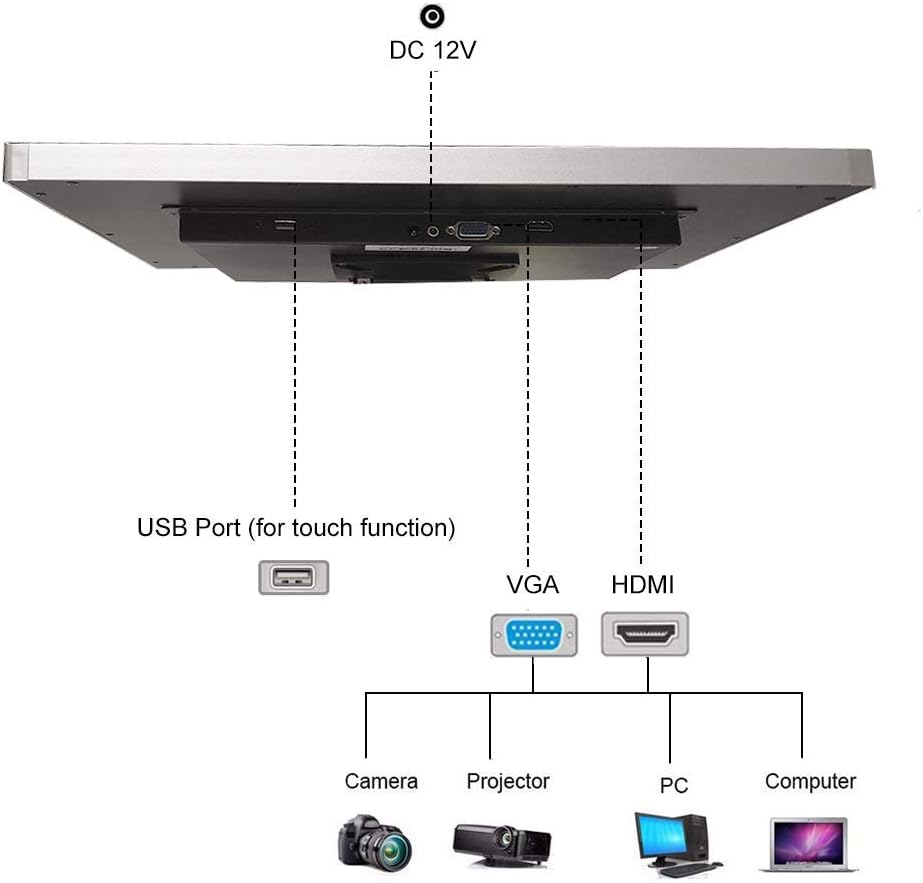 17 Inch Capacitive LED Backlit Multi-Touch HDMI Monitor, 4:3 Display 1280 x 1024 G613