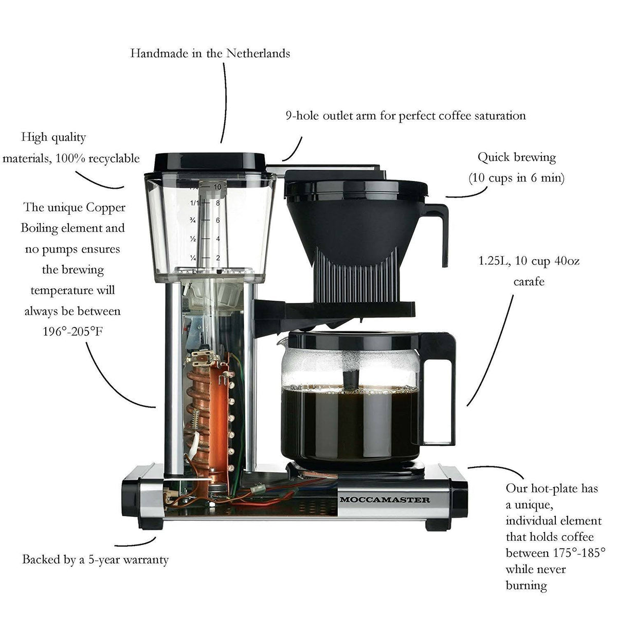 10-Cup Midnight Blue Coffee Maker Q538