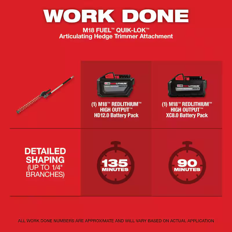 Lithium Ion Brushless Cordless String Trimmer Kit with Hedge Trimmer Attachment R166