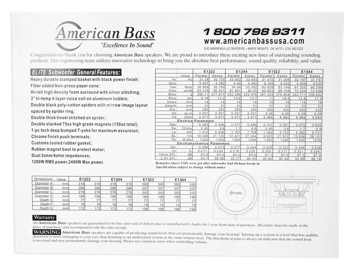 1200 W RMS 15 inch DVC 4-ohm Black Subwoofer Z206