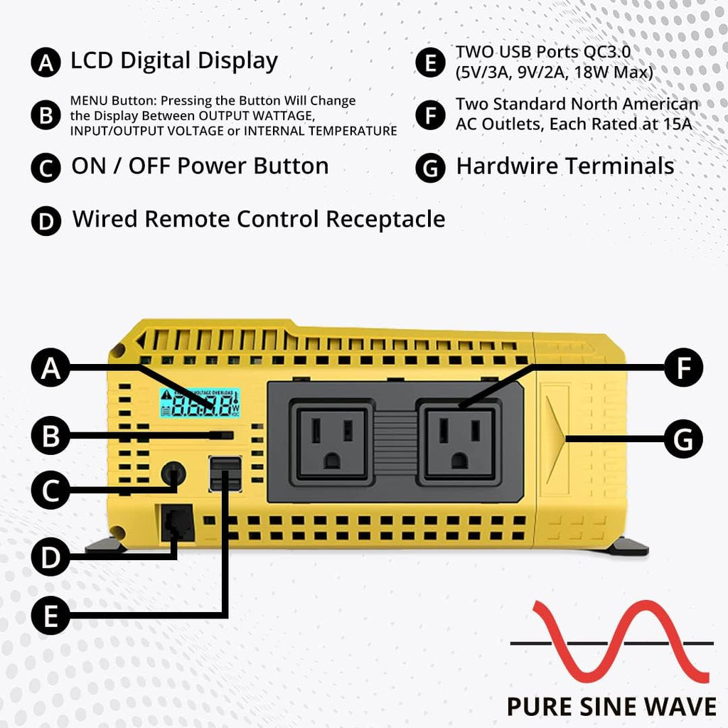 1500 Watt 12V Pure Sine Inverter with Dual AC Outlets & USB Z216