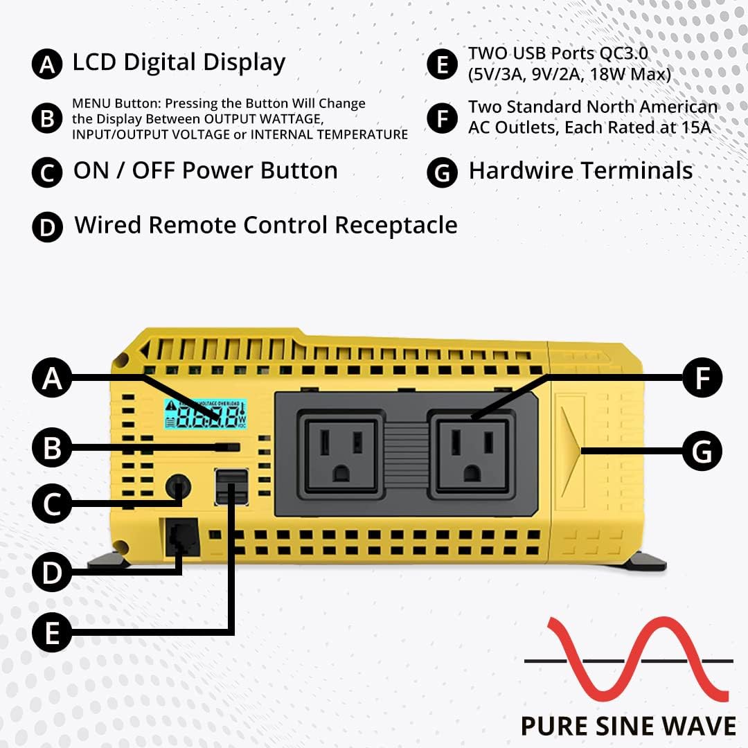1500 Watt 12V Pure Sine Inverter with Dual AC Outlets & USB Z216