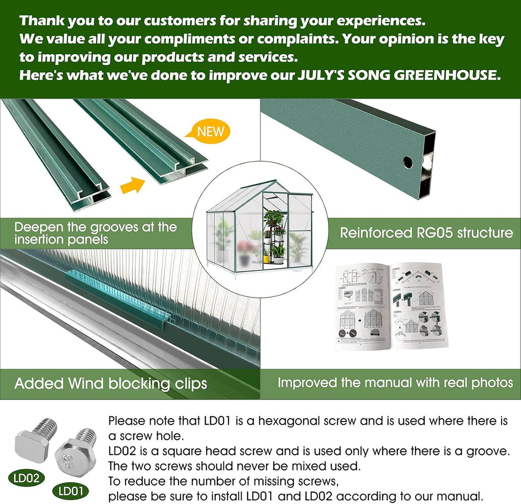 Polycarbonate Greenhouse with Sliding Door 8' x 6' P37954