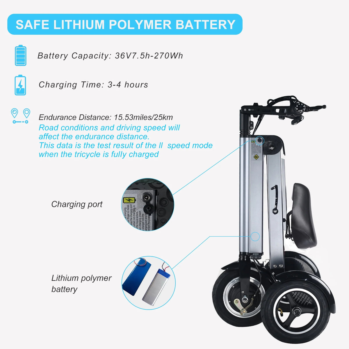 Electric Scooter Mini Tricycle Foldable 3 Wheel Mobility Scooter with Reverse Function V2533