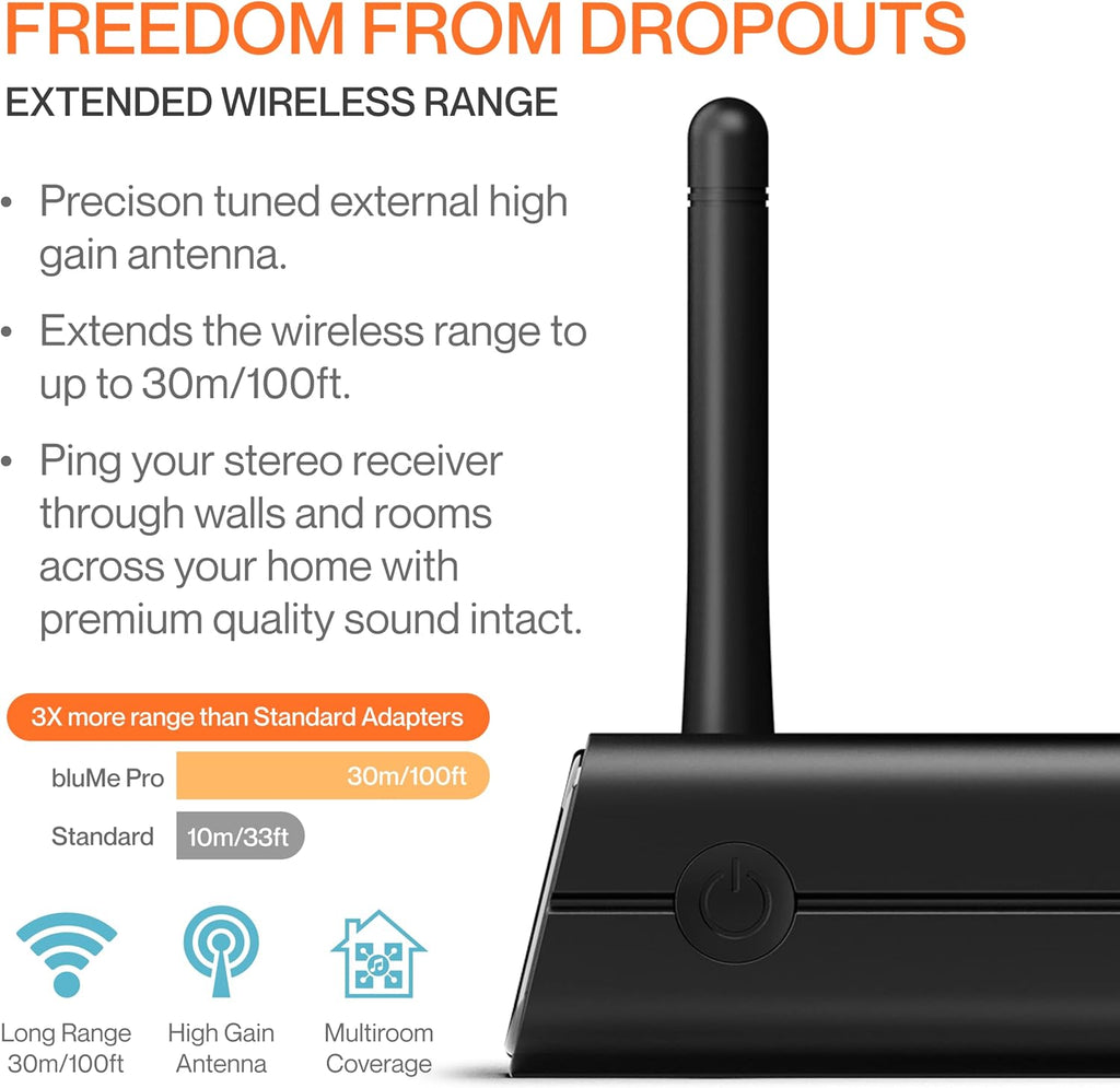 Bluetooth 5.0 Music Receiver with OLED Display Q7083