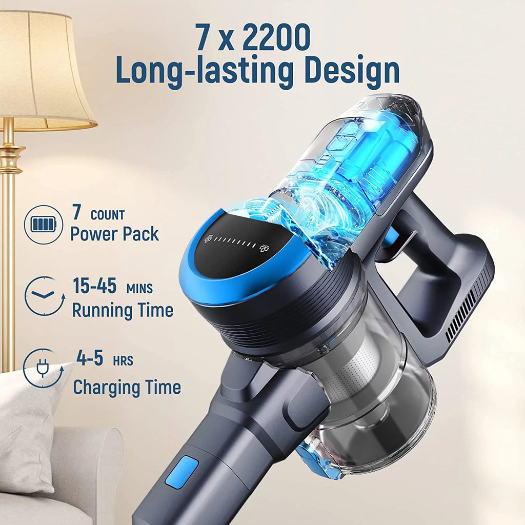 Blue Cordless Stick Vacuum B636